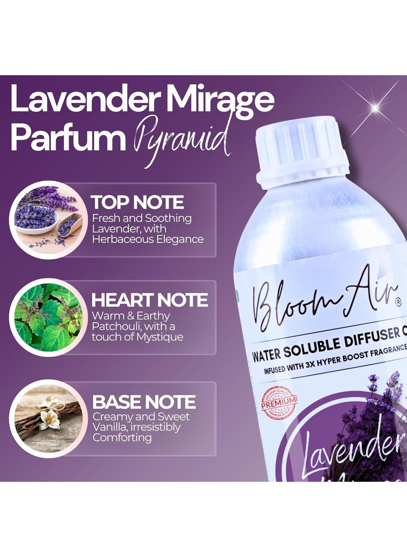 BloomAir Lavender Mirage Diffuser Oil 1 Litre Refill Strong LongLasting Aroma Oil Liquid with 3X Hyper Boost Action Home Fragrance for Water Base Diffuser Machine and Air Humidifier Revitalizers
