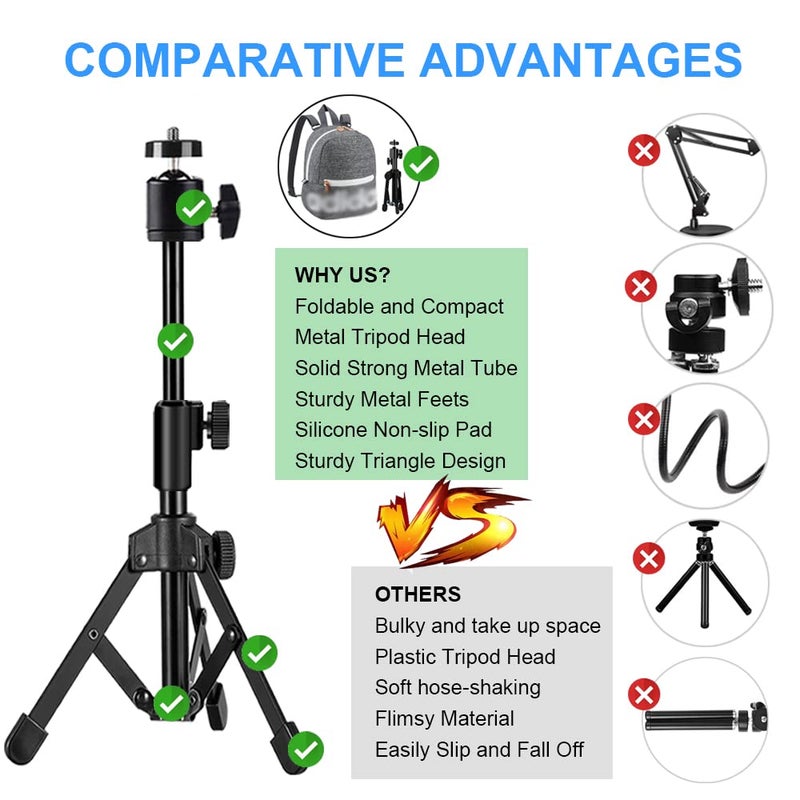 JCWINY Webcam Tripod Stand Extendable Desktops Tripod for Camera/Phone/Webcam, Desk Tripods Webcam Mount Holder Compatible with Logitech Webcams C925e C922x C922 C930e C930 C920 C615 /iPhone/Ring Light - Image 3