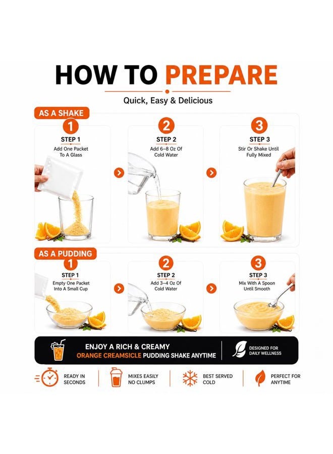 PROTIFIT - High Protein Pudding/Shake Mix, 15g Protein, Low Calorie, Low Fat, Low Carb, Aspartame Free, Idea Protein Compatible, Meal Replacement, 7 Servings Per Box (Orange Creamsicle) - Image 4
