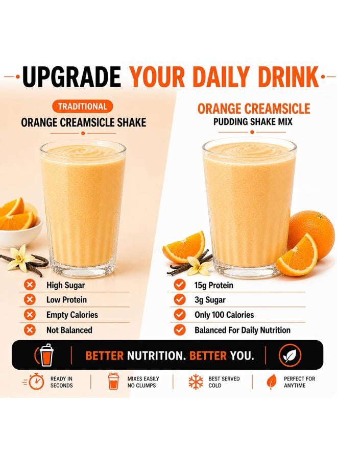 PROTIFIT - High Protein Pudding/Shake Mix, 15g Protein, Low Calorie, Low Fat, Low Carb, Aspartame Free, Idea Protein Compatible, Meal Replacement, 7 Servings Per Box (Orange Creamsicle) - Image 5