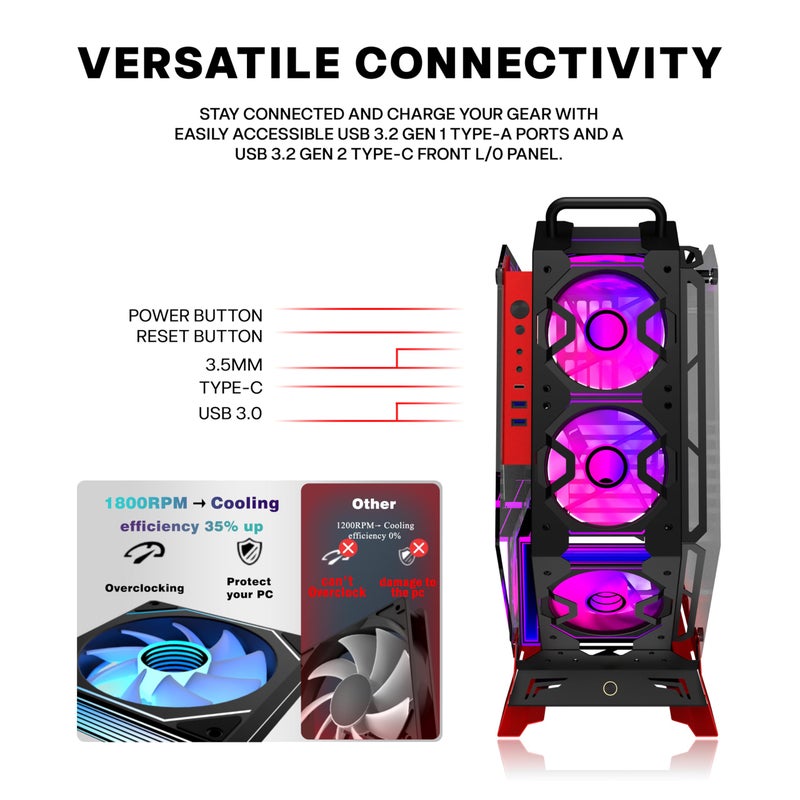 KEDIERS PC Case C570 ATX Mid Tower Tempered Glass Gaming Computer Open Frame Case with 5 PWM ARGB Fans (570 red) - Image 4