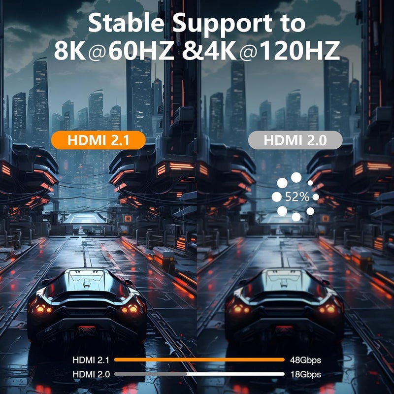 PowerBear 10K 8K HDMI 2.1 Cable 3 ft | Short HDMI Cable, 48Gbps High Speed 4K@120Hz Braided Cord 144Hz 8K@60Hz, eARC, Dynamic HDR 10,for Laptop, Monitor, PS5, PS4, Xbox One - Image 2