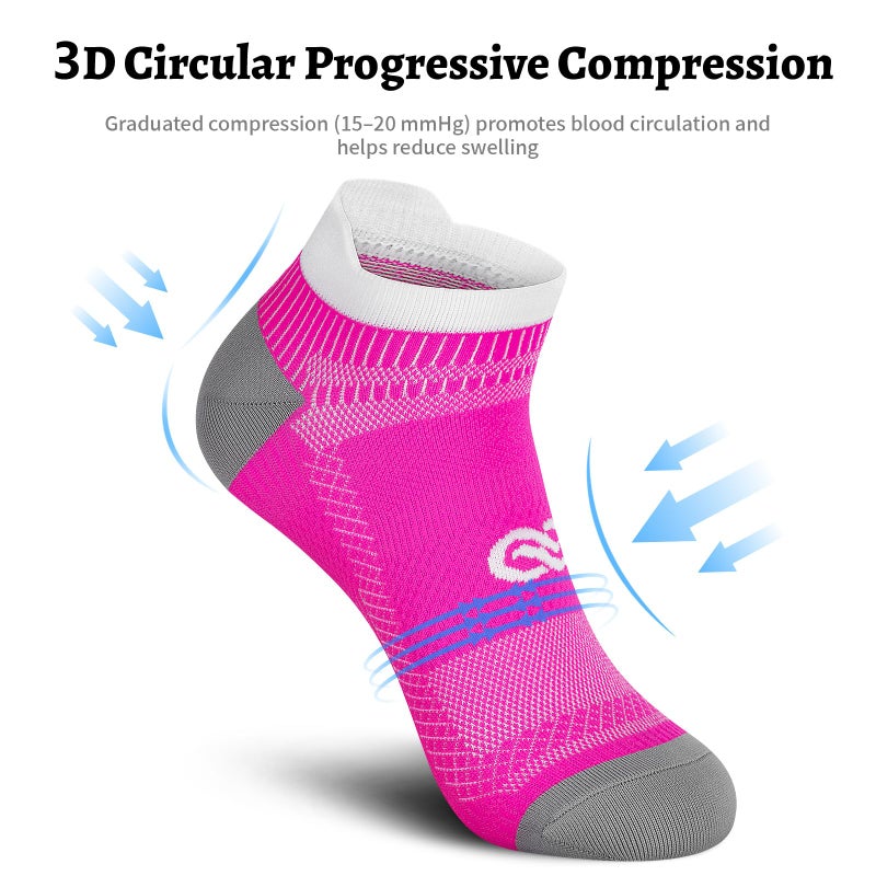PAPLUS Low Cut Compression Socks for Men and Women, No Show Ankle Running Socks with Arch Support for Plantar Fasciitis, Cyling, Athletic, Flight, Travel, Nurses - Image 4