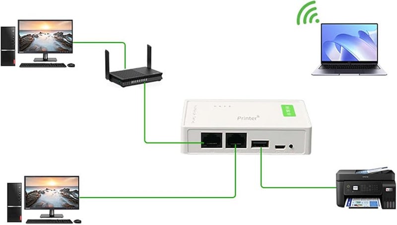 خادم طباعة USB لاسلكي 100 ميغابت في الثانية جهاز مشاركة طابعة شبكة إيثرنت WiFi - Image 2