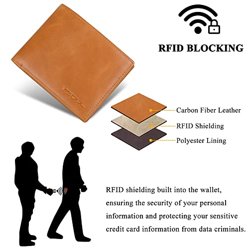 VISOUL Leather Mens Bifold RFID Blocking Wallet with 2 ID Windows, Leather Wallet for Men (Leather, Tan) - Image 5