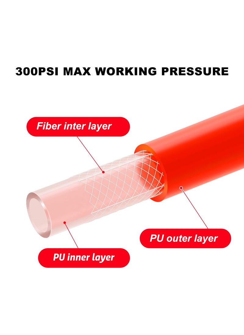Hromee 1/4 in x 30 ft Polyurethane Recoil Air Compressor Hose with Bend Restrictors Compressor Hose with 1/4" Industrial Universal Quick Coupler and 4PCS I/M Plug Kit, Red