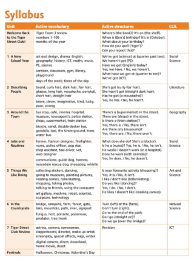 Macmillan Tiger Team -  English Course for Schools -level 4_Pupils_Book - Image 2