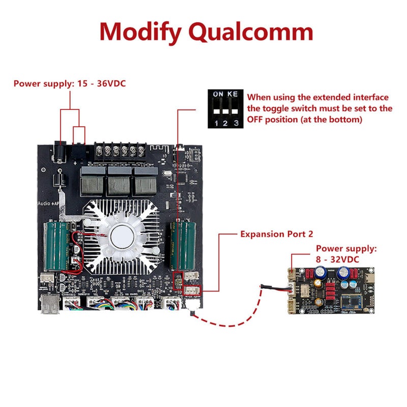 2 1 Channel 160Wx2 220W Subwoofer Amplifier Board Module with BT 5 0 AUX USB APP Input - Image 3