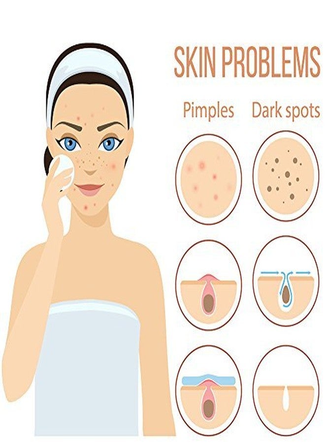 MAXSOFT Facial Sponges, MAXSOFT Compressed 100% Natural Cellulose Facial Cleansing Sponges-50 Count - Image 5