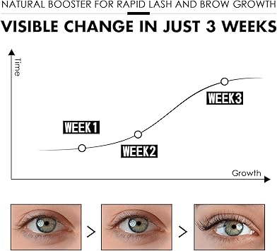 LYLIYA Eyelash Growth Serum 5ml Advanced Lash Brow Enhancer with Vitamins Natural Peptides Biotin for Longer Thicker Fuller Lashes Eyelash Eyebrow Serum for Growth Strengthening - Image 4