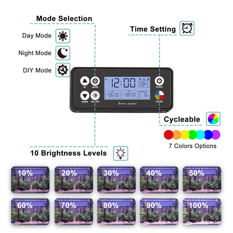 Switior 24/7 LED Aquarium Light, IP68 Waterproof Extendable Bracket Fish Tank Light with Timer, 7 Colors, 10 Level Adjustable Brightness, DIY Mode Full Spectrum Aquarium Plant Light for 24-30 Inch Fish Tank - Image 2