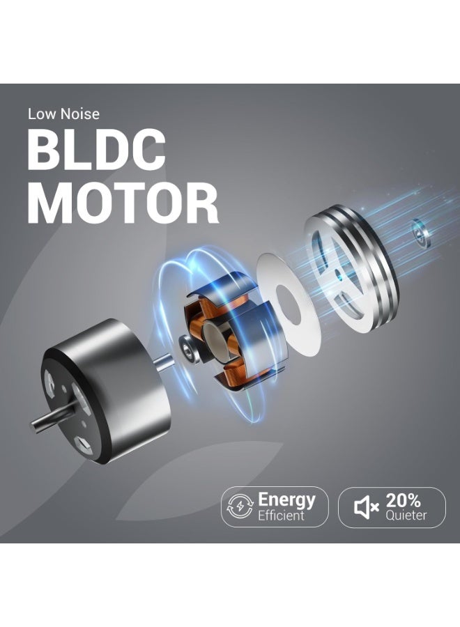 Dylect® Briza Clip Mate Rechargeable Fan | 2000mAh Battery | 8H Runtime | TruSilent BLDC Motor | 3-Speed | 360° Rotation | MICRO-B | Clip & Wall-Mount Fan | Home/Office/Travel | Imperial Blue - Image 2