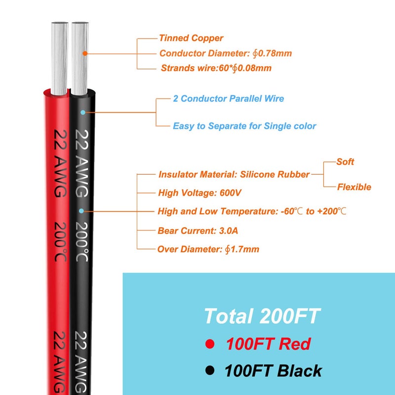 Haerkn 22 awg Silicone Electrical Wire 2 Conductor Parallel Wire line 200ft [Black 100ft Red 100ft] 22 Gauge Soft and Flexible Hook Up Oxygen Free Stranded Tinned Copper Wire - Image 2