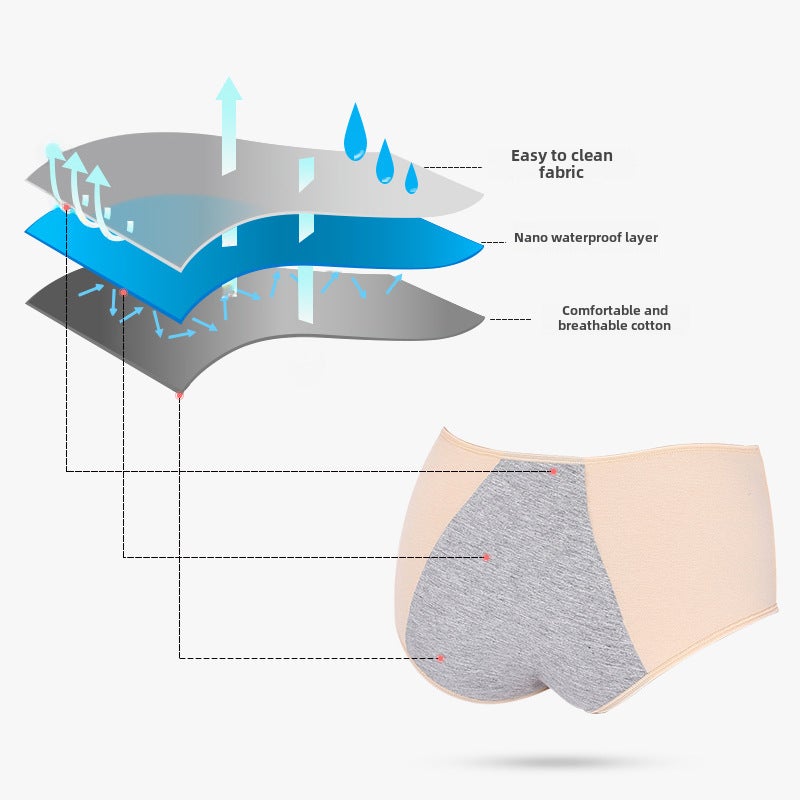 Cotton Menstrual Panties Mid-Waist Leakproof Breathable Skin color  - Image 5