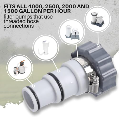 TonGass (2-Pack) Replacement Threaded to Clamp Style Hose Adapter for Intex Pool Sets with 1.5 and 1.25-Inch Hose Fits Filter Pumps, Chlorine Generators, Salt Systems with Threaded Hoses Connections - Image 4
