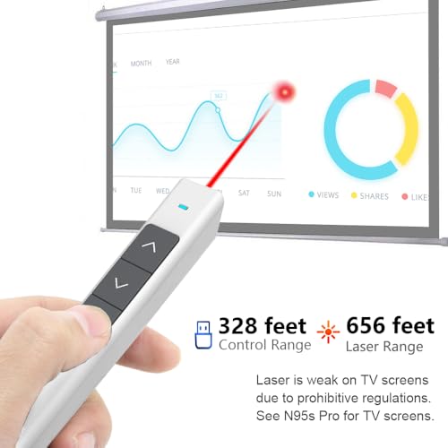 Norwii N26 Wireless Presentation Clicker, Presentation Remote, PowerPoint Clicker with Pointer for PowerPoint Presentations, Power Point Clicker Wireless Presenter - White - Image 2