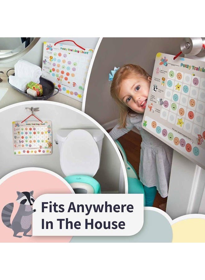 Putska Potty Training Chart with 35 Stickers, 3 Reminder Stickers for Toddlers Boys and Girls - Potty Training Rewards - Zoo Animal - Image 4
