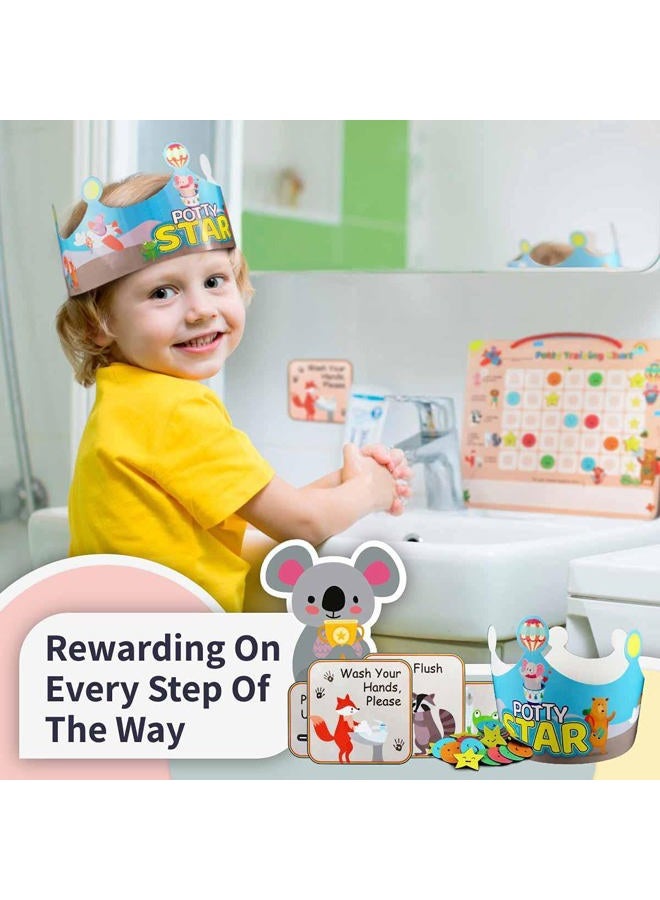 Putska Potty Training Chart with 35 Stickers, 3 Reminder Stickers for Toddlers Boys and Girls - Potty Training Rewards - Zoo Animal - Image 3