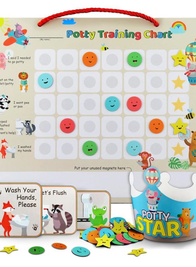 Putska Potty Training Chart with 35 Stickers, 3 Reminder Stickers for Toddlers Boys and Girls - Potty Training Rewards - Zoo Animal - Image 1