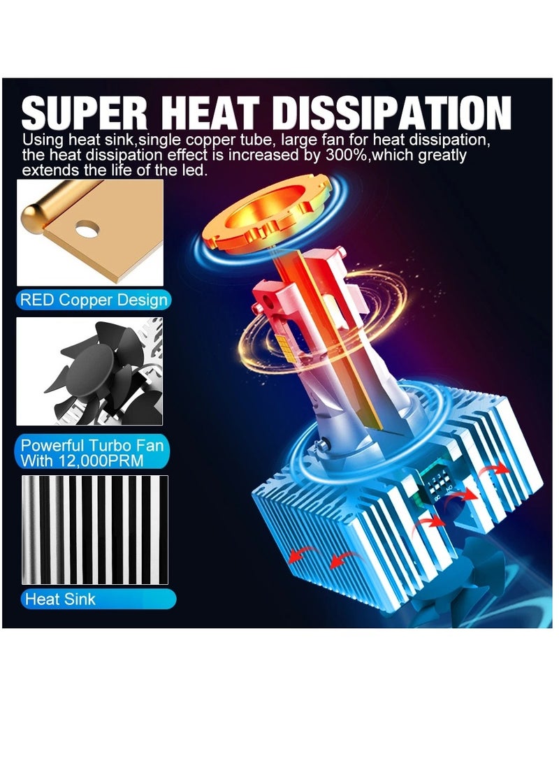 Loquat LED Car Headlight Bulbs Turbo Canbus 6500K Auto Lamp D2S 90000LM 12V - Image 5