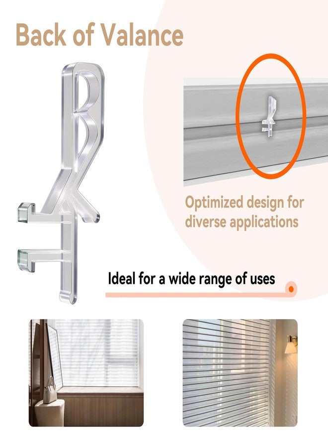 Cidkoth 22 PCS Cidkoth Hidden Channel Valance Clips, 1-7/8 Inch Clear Plastic Blinds Clips for Valance with a Groove, Replacement Clips for Blinds Wood & Faux Wood Window Blinds - Image 5