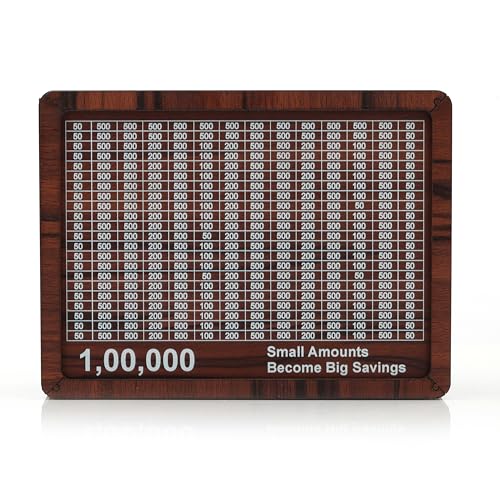 BB BACKBENCHERS Wooden Money Box with Savings Tracker | 1 Lakh Goal Piggy Bank for Kids & Adults | Cash Collection Bank with Savings Chart | 100000 Gullak for Financial Savings Habit (Money-Box-2) - Image 3