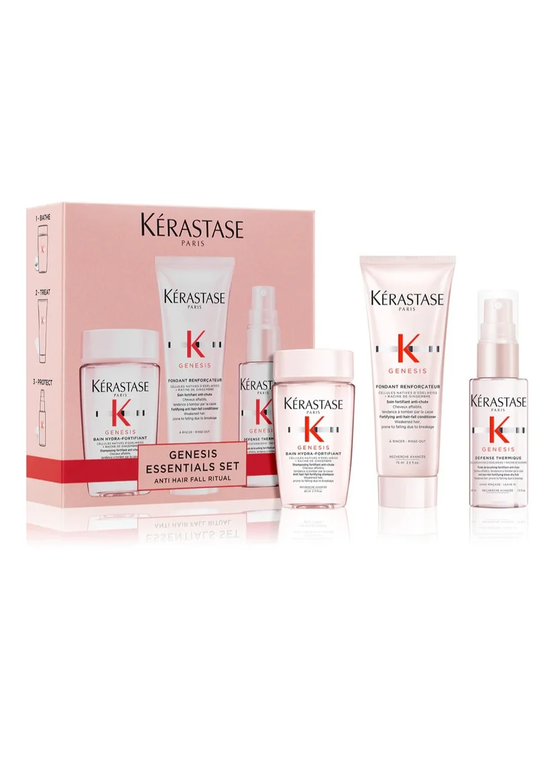 KERASTASE Genesis Discovery Set