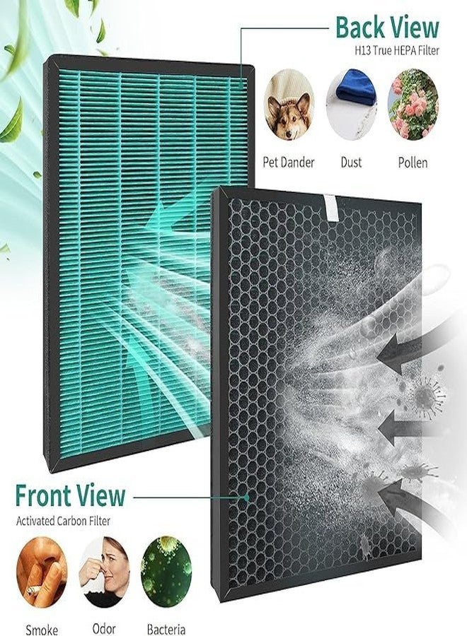 Trendiees Filter Replacement Compatible with Coway Airmega 400, Air Purifier 400S 400(G) 400S(G) Max2, True Green HEPA and Active Carbon Filter Set Smart Purifiers, AP-2015-FP - Image 5