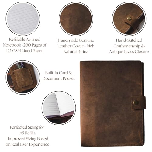Modest Goods Refillable Leather Journal | Premium Lined A5 Notebook Cover | 200 Ruled Writing Pages | Card Holder Slot | Leather Bound Journals for Men & Women, Best Gift Travel Diary, Cool Planner - Image 2