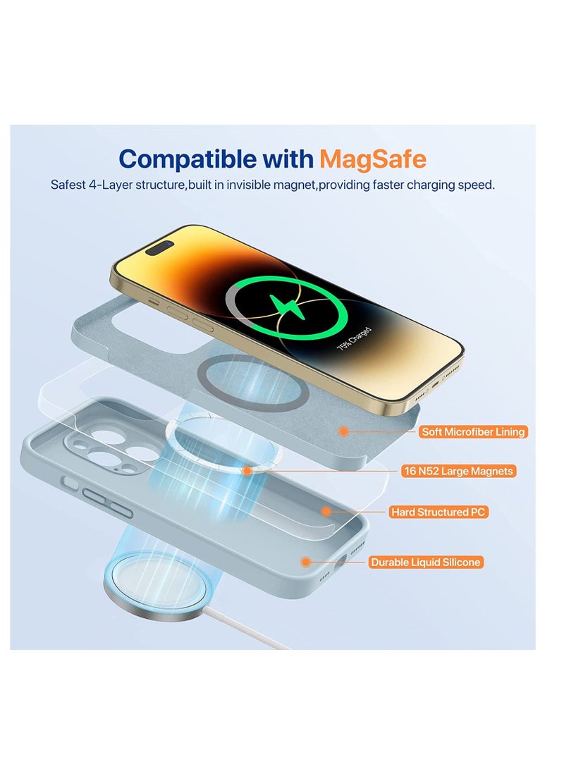 ELTRAZONE iPhone 14 Pro Max Case, with 2 Pack Screen Protectors,[Upgraded Enhanced Camera Protection],Shockproof Liquid Silicone Case 6.7 inch - Image 5