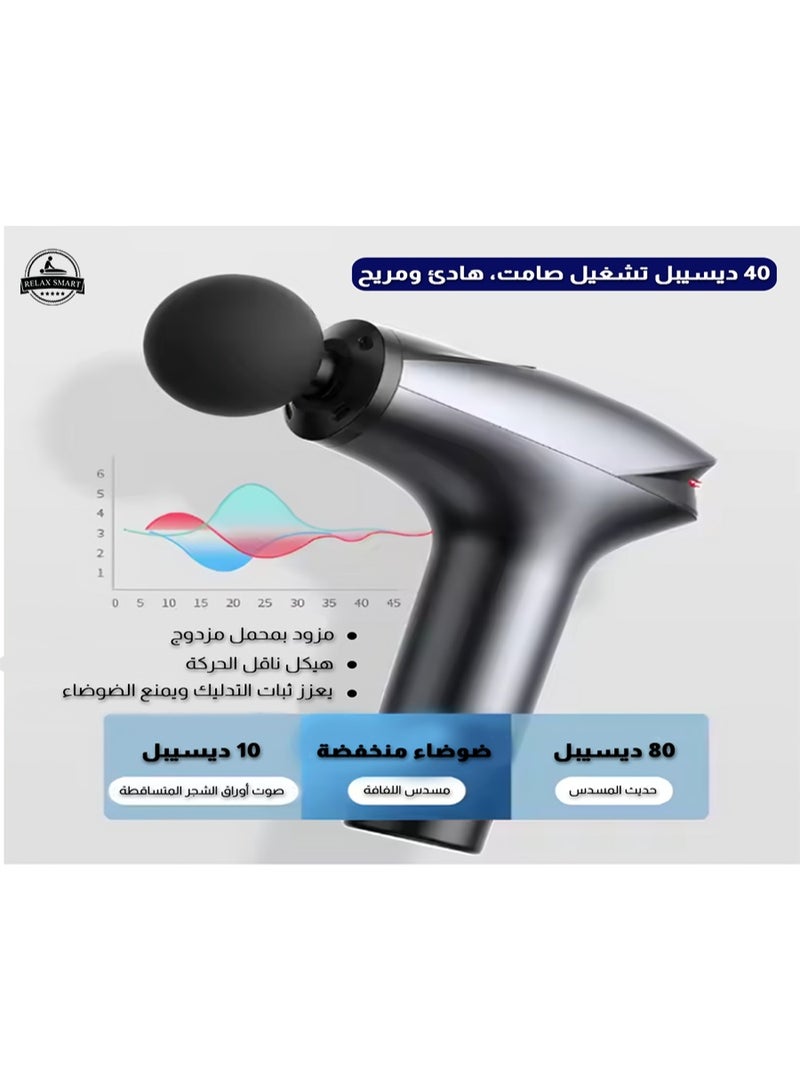 Relax Smart Fascia Gun Deep Tissue Body Massager – Powerful Muscle Therapy Massage Gun for Full Body, Back, Neck, Shoulder & Foot – Slimming & Pain Relief Electric Percussion Massage Tool for Gym Recovery - Image 2