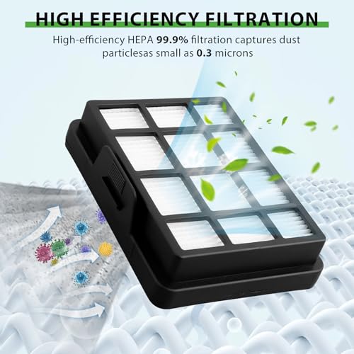Odashen 2 Pcs Replacement Filter Compatible with Eureka NEN180 NEN186BL Bagless Canister Vacuum Cleaner，1 Dust Cup Filter Element 1 HEPA Filters 1 Cleaning Brush - Image 3