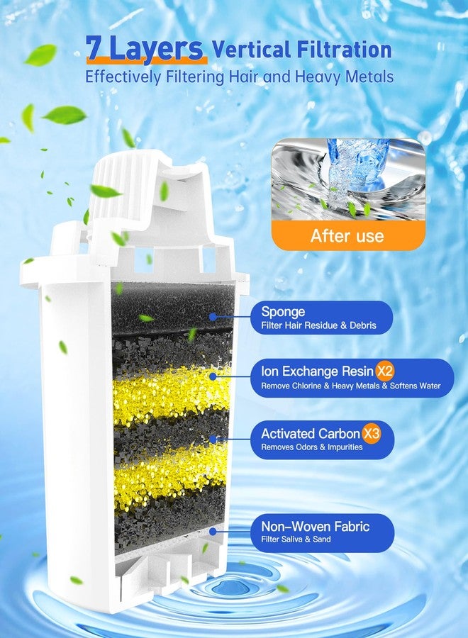 فلتر بديل لنافورة مياه الكلاب من الفولاذ المقاوم للصدأ من PETNF، متوافق مع موديلات D2223، D2341، D2322، D2340، يدوم شهرين، ترشيح رأسي من 7 طبقات للمياه العذبة - Image 3