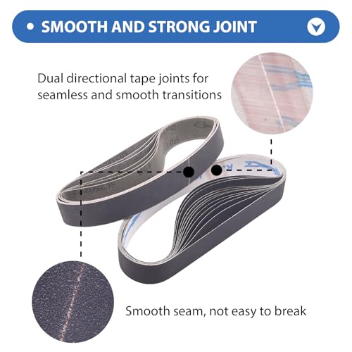 Taokyid 18 Pack 1-1/8 x 21 Inch Sanding Belts, 3 Each of 120 240 400 600 800 1000 Grits Sander Belts for Makita Sander, 1-1/8-Inch x 21-Inch Abrasive Silicon Carbide Sander Belts - Image 5