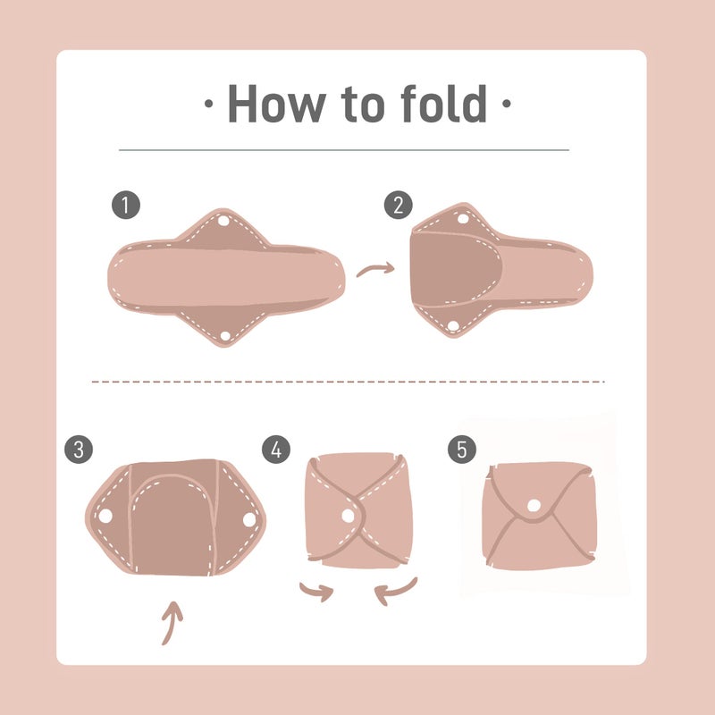 Langsprit Cotton Reusable Period Pads for Women, Washable Pads Menstrual, Regular Absorbency Cotton Cloth Menstrual Pads 3pcs Set with Mini Wet Bag, Suitable for Menstrual Period - Image 5