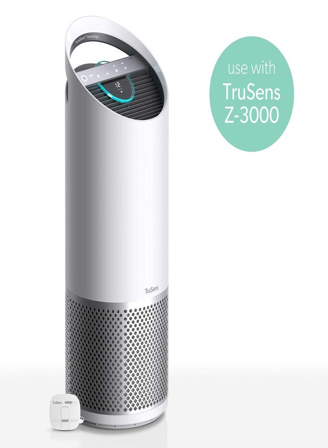 TruSens DuPont Standard HEPA Replacement Filter for Z-3000 TruSens Air Purifier (Large) - Image 3