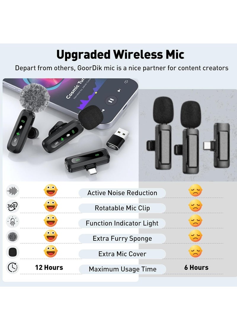 ماركة غير محددة - ميكروفون USB C Lavalier ميكروفون صغير لاسلكي للهاتف من النوع C الذي يعمل بنظام Android/الكمبيوتر اللوحي/الكمبيوتر الشخصي لتسجيل الفيديو بمشبك على الميكروفونات مع مشبك قابل للتدوير وتسجيل Denoise - Image 1