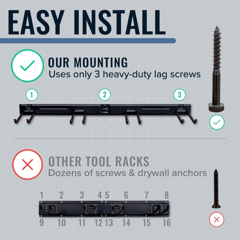 StoreYourBoard BLAT Garage Tool Organizer Wall Mount, Garage Organization and Storage, Shovel & Rake Hangers Garden Yard Tool Rack, Industrial Steel Holds 250 Pounds - Image 4