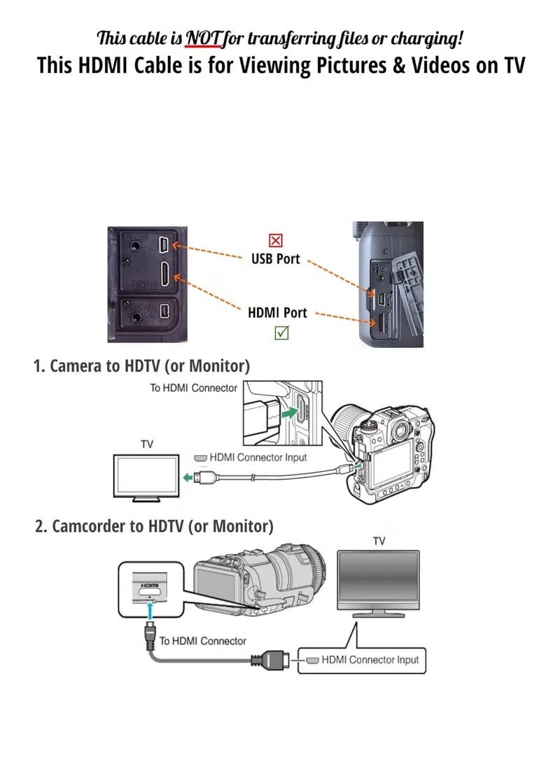 فوجيشكا كابل Mini HDMI إلى HDMI بطول 1.5 متر (FJCD0628) - كابل عالي السرعة بدقة Full HD للكاميرات والشاشات وأجهزة التلفزيون وأجهزة العرض - Image 3