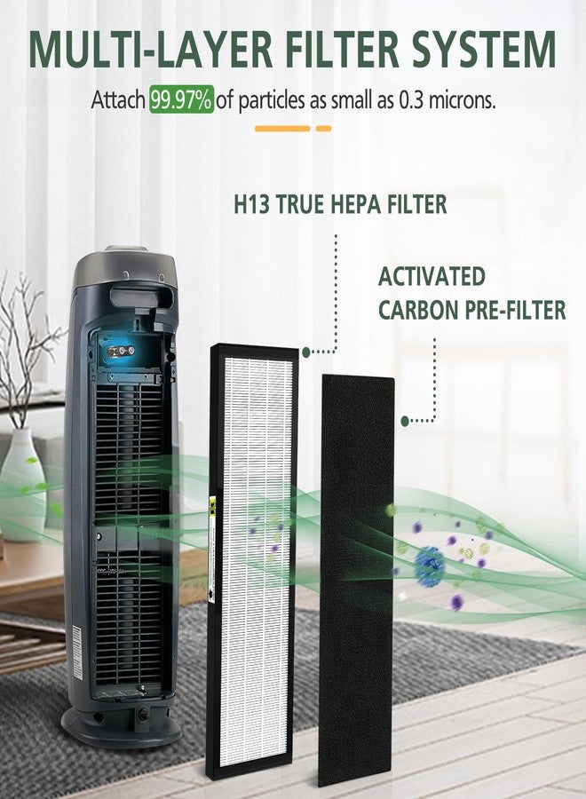 isinlive 3 Pack FLT4825 HEPA Filter B Replacement Compatible with AC4825 AC4300 AC4800 AC4900 AC4850 Air Purifi-ers (3 Pack H13 True HEPA Filters + 12 Carbon Pre-Filters) - Image 3