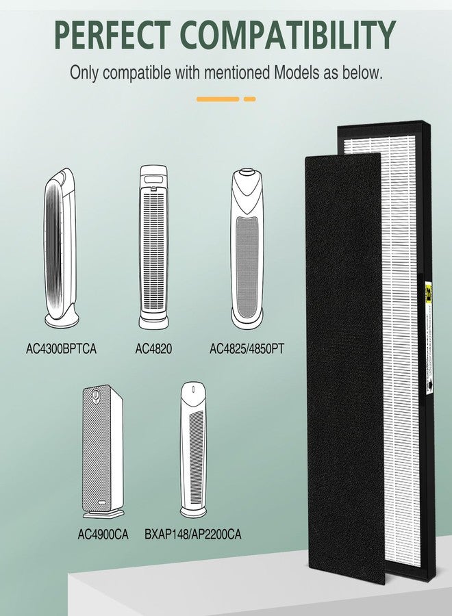 isinlive 3 Pack FLT4825 HEPA Filter B Replacement Compatible with AC4825 AC4300 AC4800 AC4900 AC4850 Air Purifi-ers (3 Pack H13 True HEPA Filters + 12 Carbon Pre-Filters) - Image 2