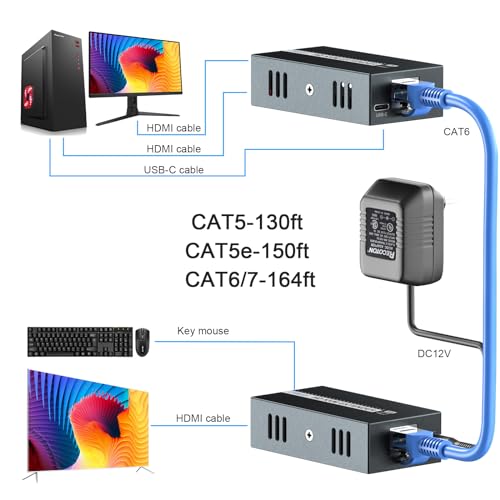 PWAYTEK HDMI KVM USB Ethernet Extender Over Cat5eCat6Cat7Cat8164ft LongRange Transmission 1080p60Hz Clarity 3D HD LoopOut POC Mouse Keyboard Support Ideal for Offices Classrooms - Image 3