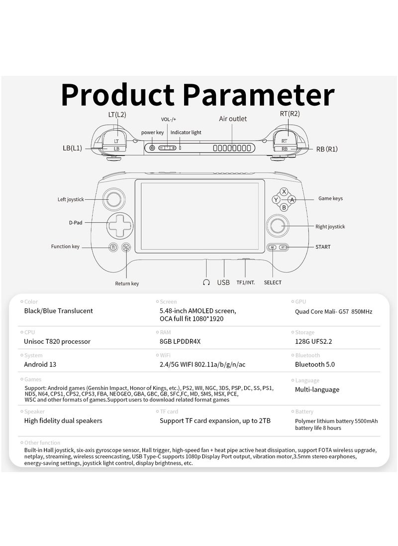 ANBERNIC  - ANBERNIC RG556 Handheld Game Console Unisoc T820 Android 13 5.48 inch AMOLED Screen 5500mAh WIFI Bluetooth Retro Video Players (Blue 128G) - Image 1