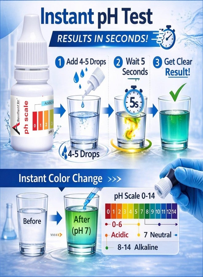 AQUALIQUID RO pH Drop for pH Testing and Alkaline level, for pH Water Testing with pH Color Chart, pH Test Kit, Litmus liquid (2 Bottle) - Image 4