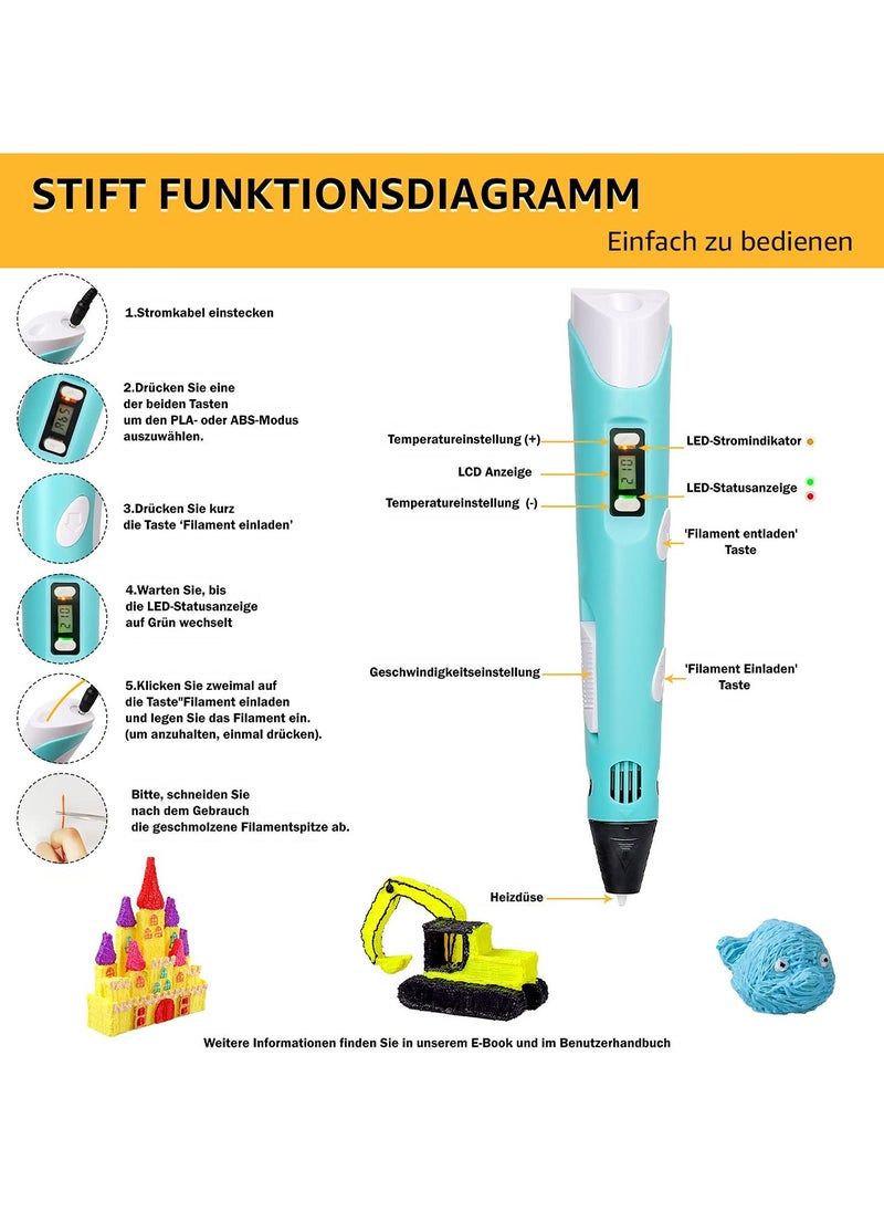 3D Pen for Kids and Adults,Compatible with 1.75mm PLA and ABS Filament Refills,3D Art Printing Printer Pens with LCD Screen Automatic Feeding,USB Charging,Interesting Gifts Toys - pzsku/Z2ACA9BAA46BDD5F5313AZ/45/_/1728125233/ccf85ec1-6f15-495c-8f44-2b4b4d342ac0