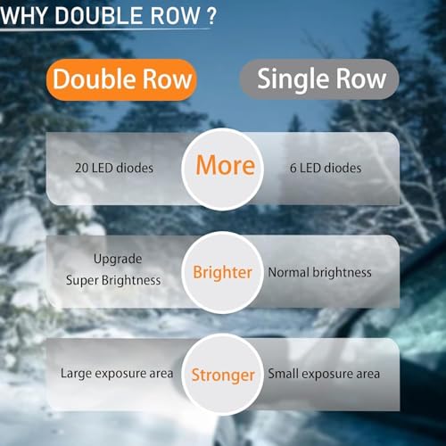 SAN YOUNG LED Light Bars for Truck, 7 Inch Slim 12V 24V 120W 10000lm Double Row Work Light Bar for Tractor ATV UTV RV RZR Snowblower Golf Cart Lawn Mower Automotive, 2 Pack - Image 4