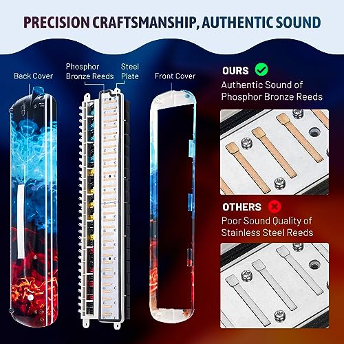 CAHAYA Melodica 32 Keys: Double Tubes Mouthpiece Air Piano Keyboard Musical Instrument Gift with Carrying Bag for Beginners, Professional Musicians - Image 4