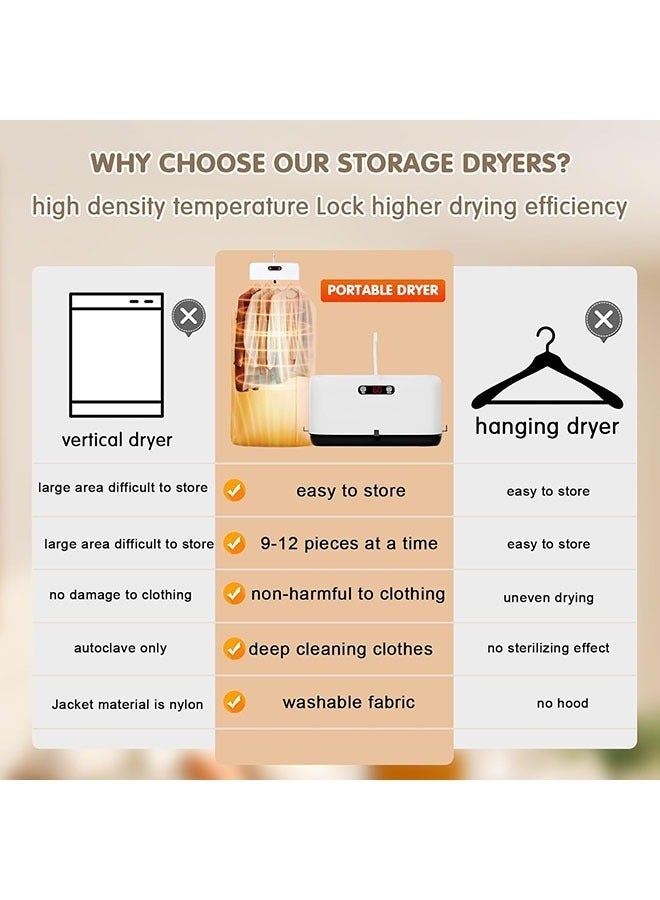 Arabest Portable Clothes Dryer - Portable Dryer with Drying Bag Mini Dryer for Clothes for Tight Spaces, Flats, Caravans and Travelling - Image 3