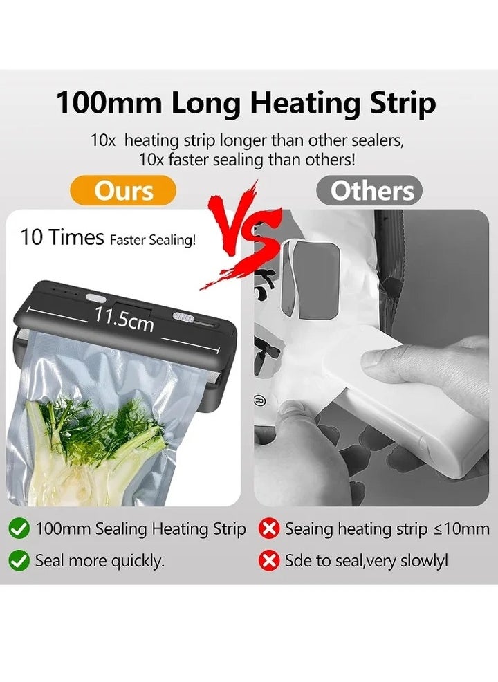 Generic - Portable Food Seal Machine For Plastic Bags Kitchen Handheld Vacuum Sealer Small Chip Bag Resealer And Opener Hand Packet Sealer And Cutter Kitchen Gadgets Sealing Clip - Image 1