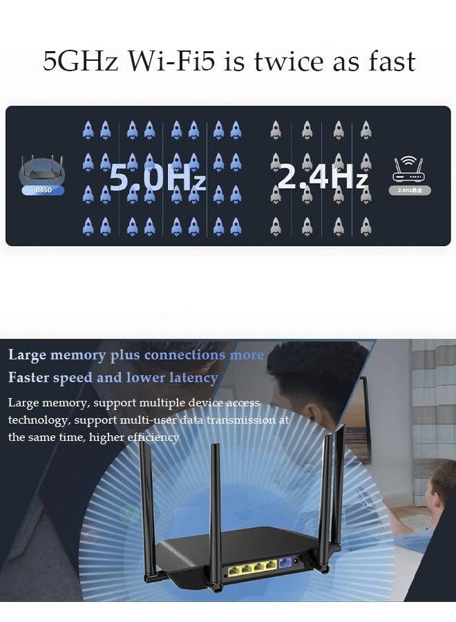 DUNISO 1200Mbps WiFi  Wireless WiFi Repeater, Wireless WiFi Extender, 4 Antenna Wireless Signal Booster, 360° Full Coverage,for Home & Office - Image 5